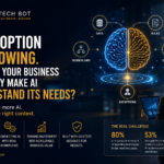 AI understanding business data rules workflows and decisions – Sky Tech Bot