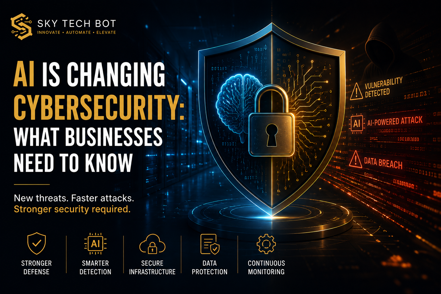AI cybersecurity threat landscape concept showing AI intelligence on one side and protected enterprise infrastructure on the other, with dark navy and gold brand colors